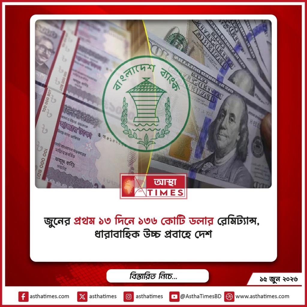 জুনের প্রথম ১৩ দিনে ১৩৬ কোটি ডলার রেমিট্যান্স, ধারাবাহিক উচ্চ প্রবাহে দেশ