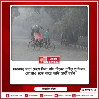 ঢাকাসহ সারা দেশে টানা পাঁচ দিনের বৃষ্টির পূর্বাভাস, কোথাও হতে পারে অতি ভারী বর্ষণ