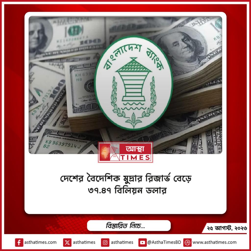 দেশের বৈদেশিক মুদ্রার রিজার্ভ বেড়ে ৩৭.৪৭ বিলিয়ন ডলার